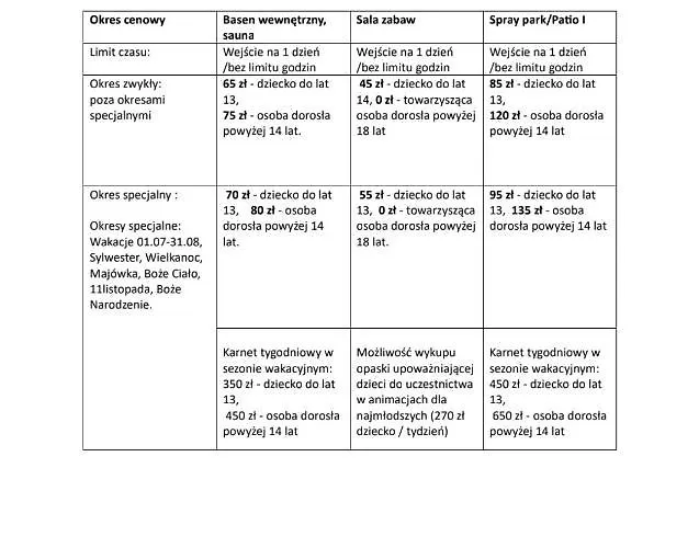 Апартаменты Bel Mare Wyspa, Z Parkingiem Gratis Мендзыздрое